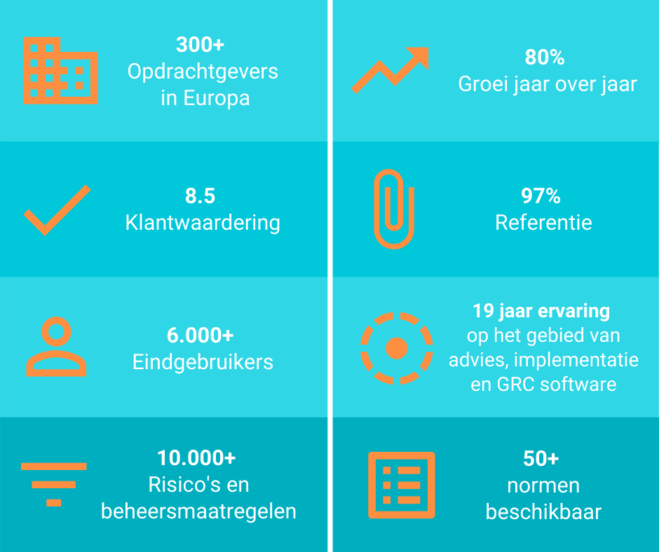 Facts-Ned.-talig Facts-Ned.-talig